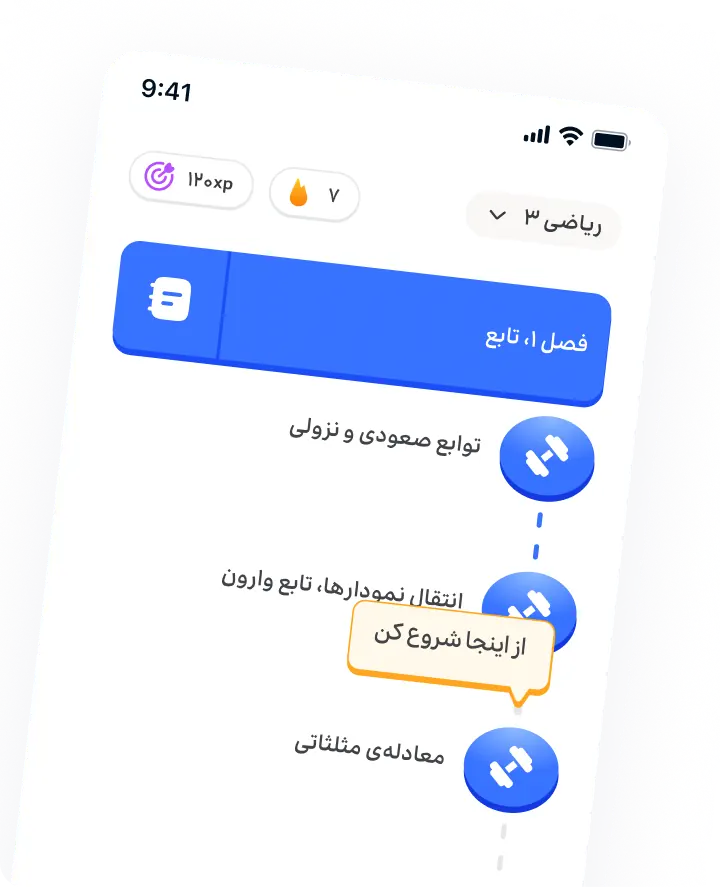 phone image
